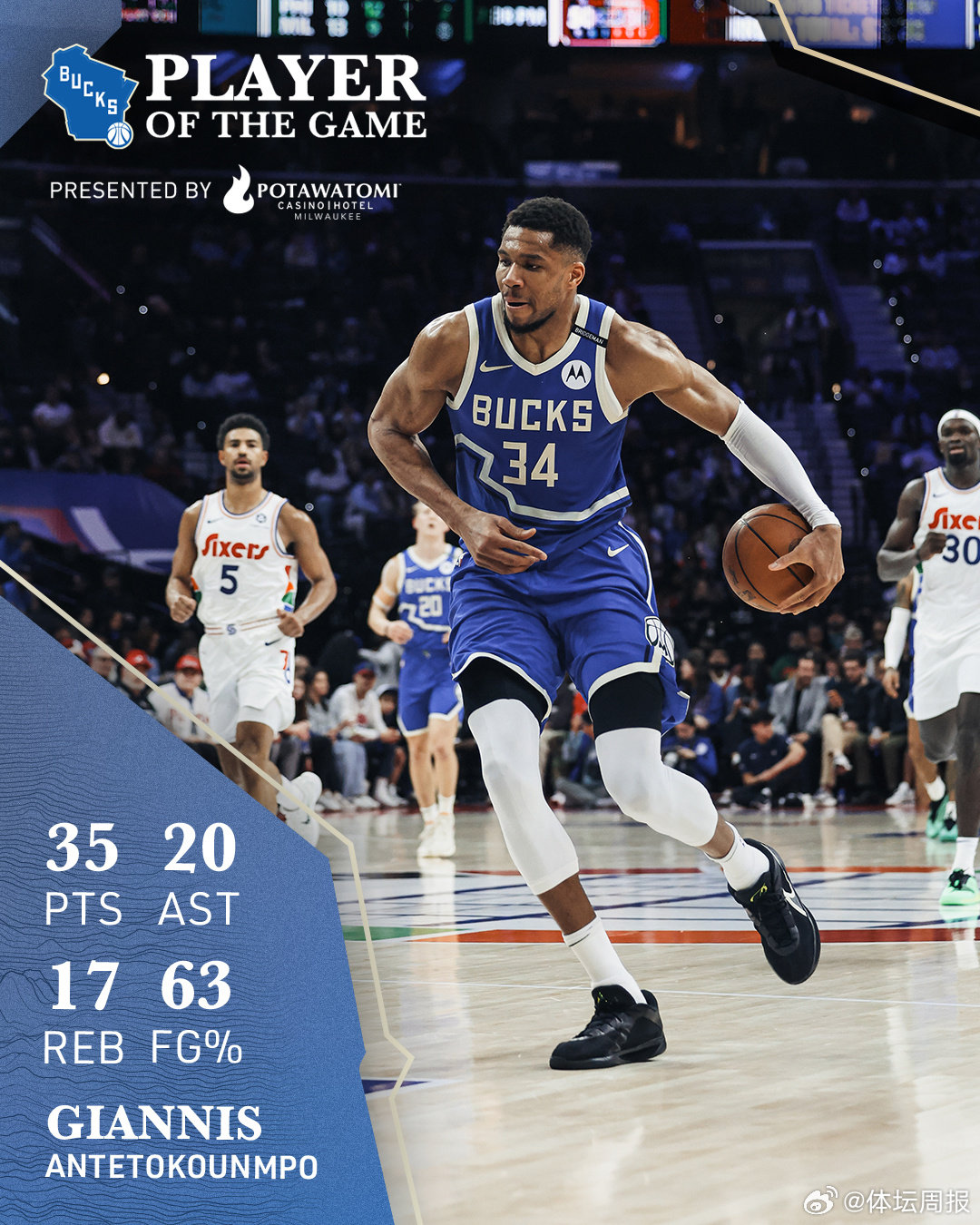 DWG不断突破！，字母哥连续三场比赛得分超过表现优异上演精彩一战的简单介绍-开云网页版